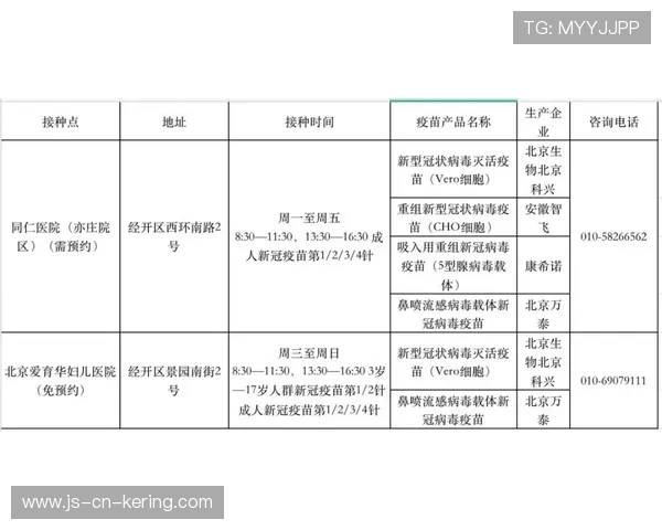 城市规划文件要求评估老年人“10分钟运动圈”覆盖率 城市规划文件要求评估老年人“10分钟运动圈”覆盖率